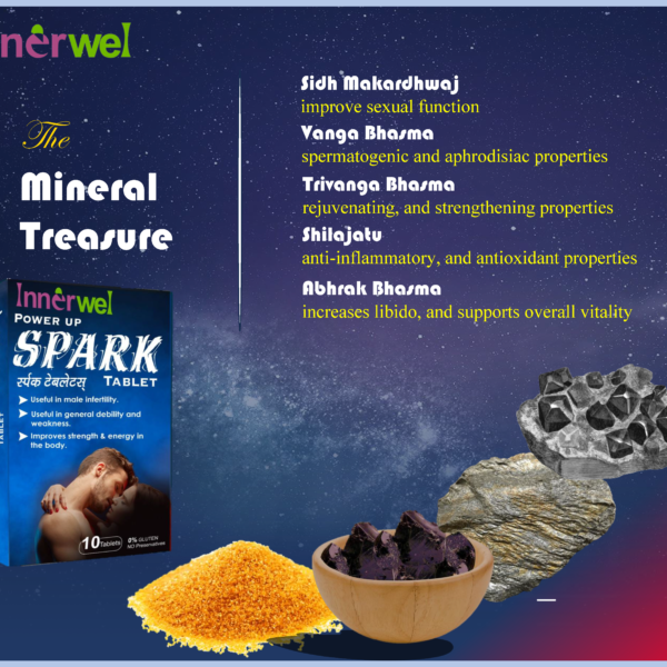 Innerwel Power-up Spark Tablet